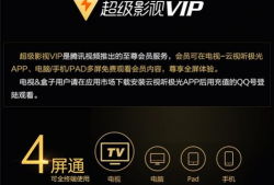视频vip,独家解析与深度解读